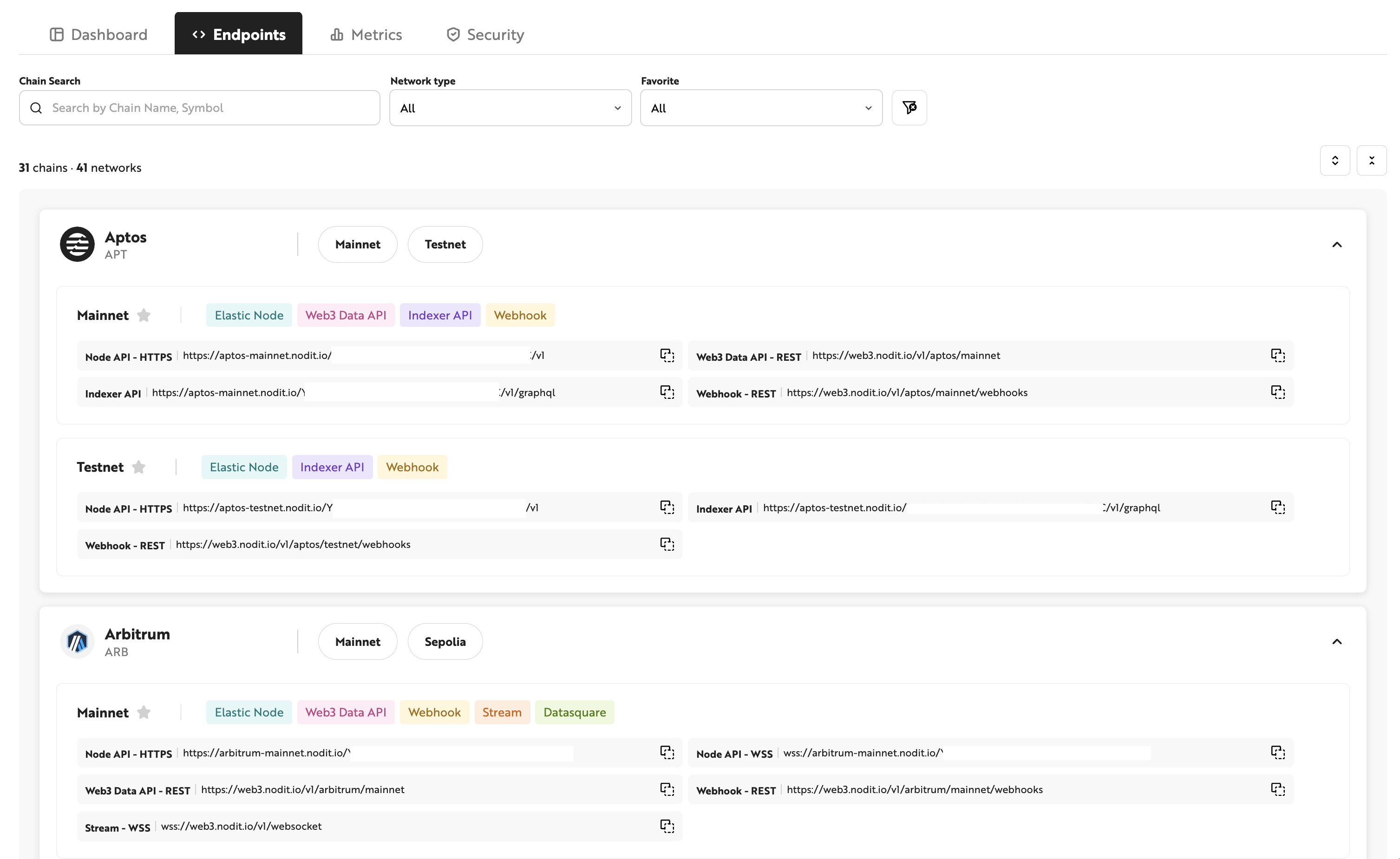Elastic Node Network List