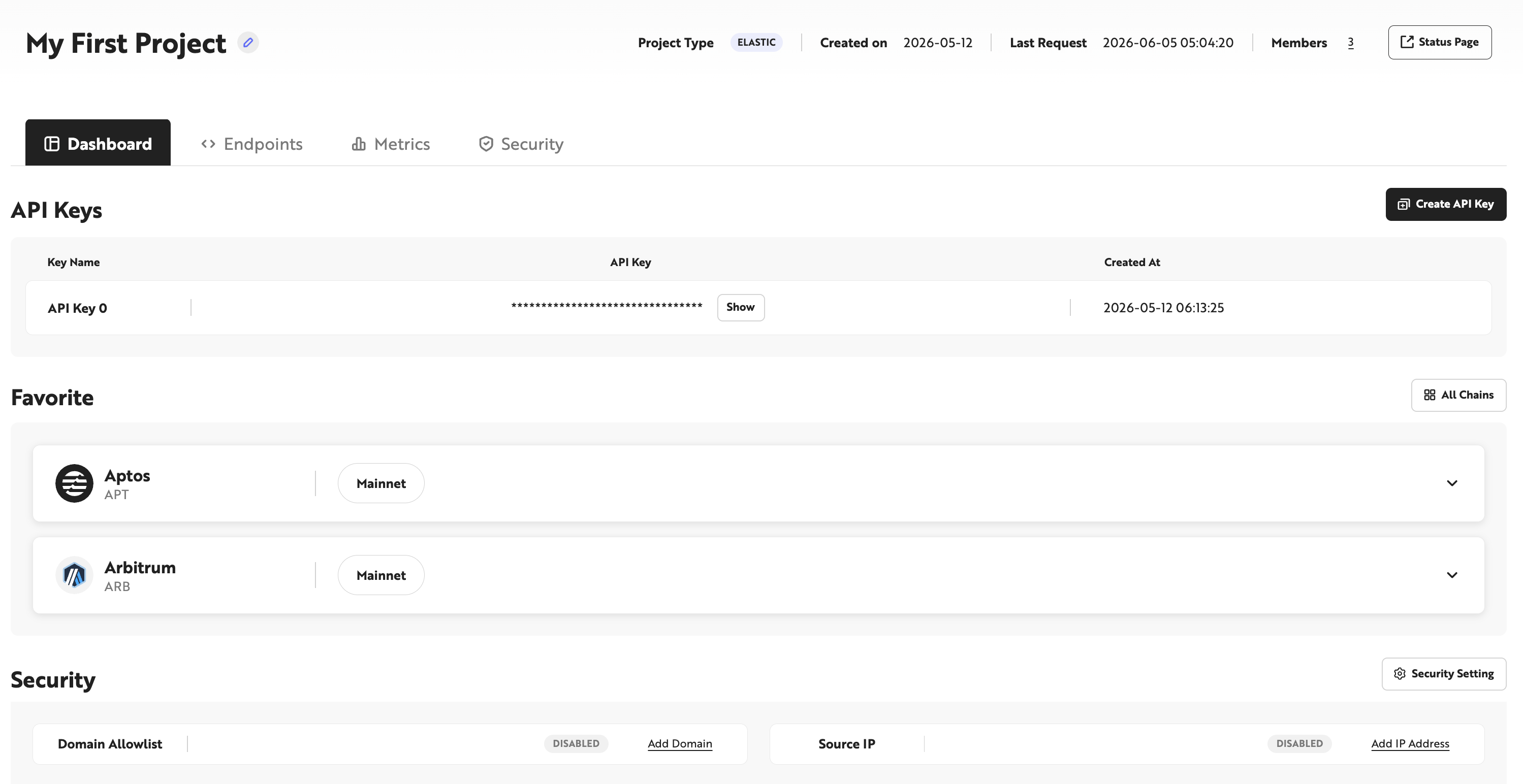 Elastic Node Favorite Network