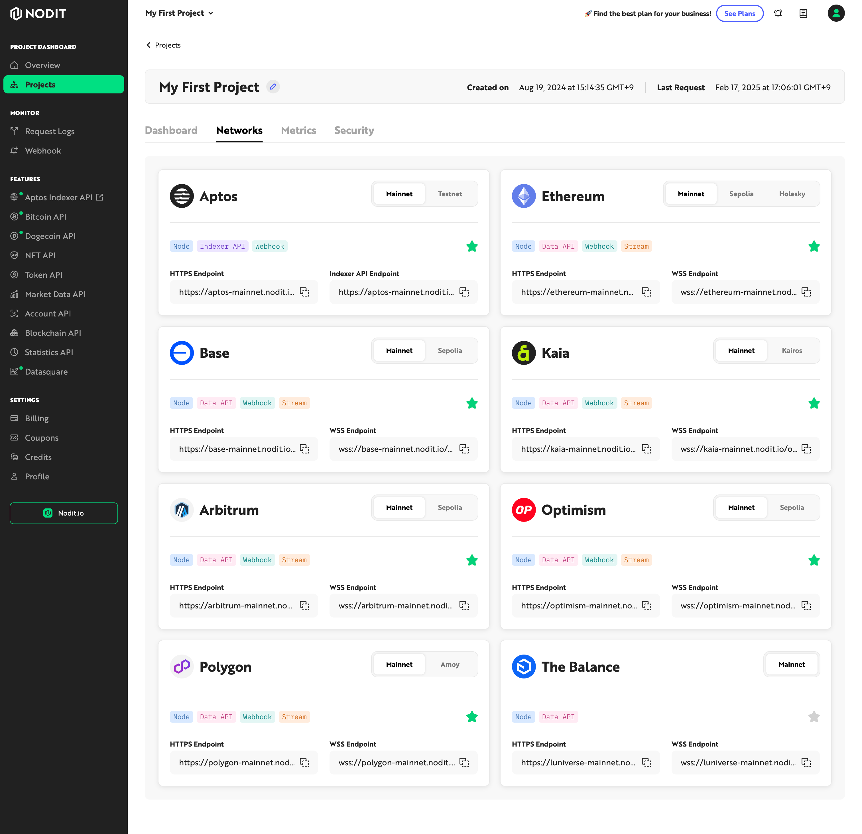 Elastic Node Network List