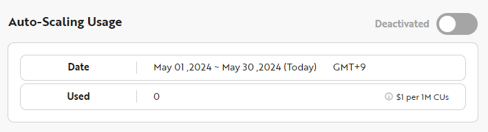 Deactivate Auto-scaling