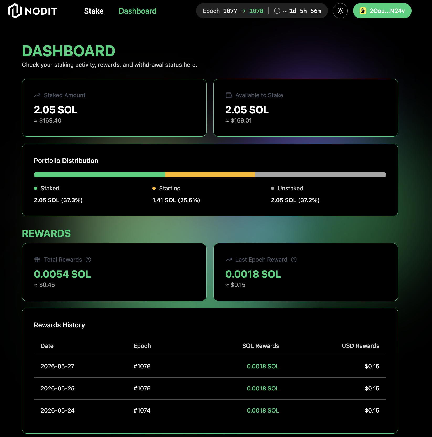Nodit Solana Staking Dashboard