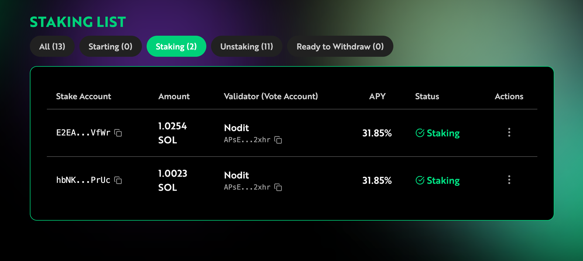 Nodit Solana Staking list