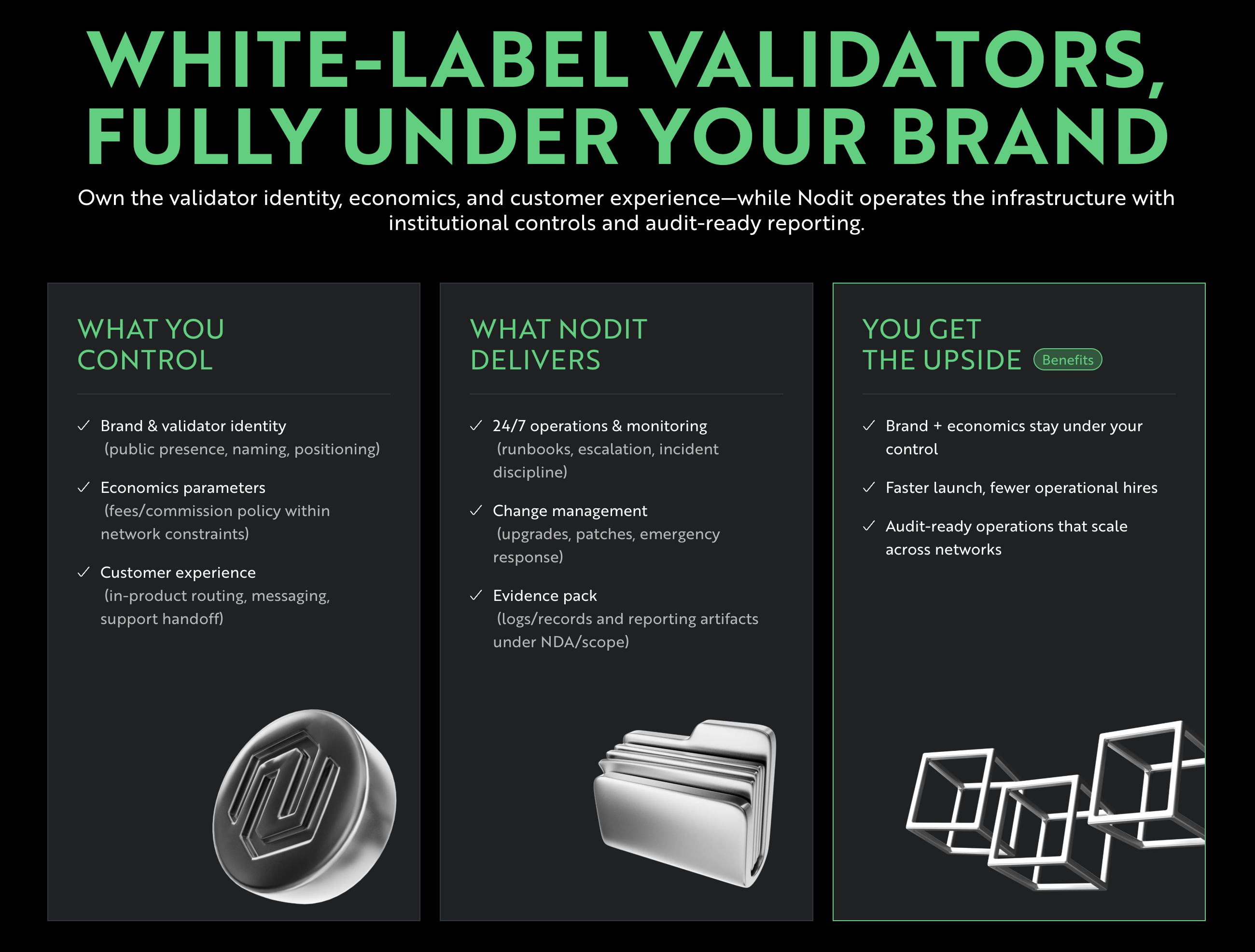 Nodit Solana Staking White Labeling Service
