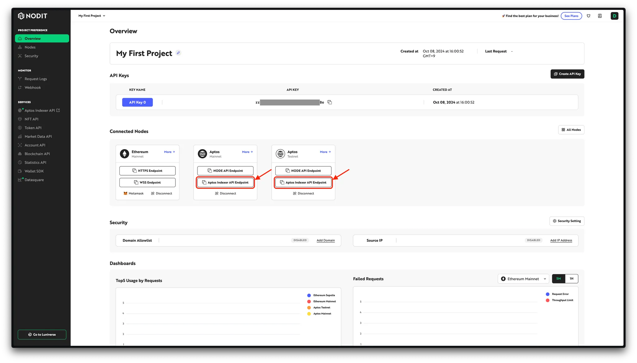 Nodit Console Endpoint